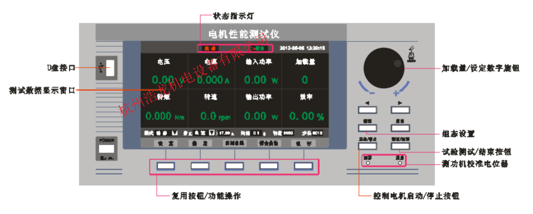 電機(jī)性能測試儀